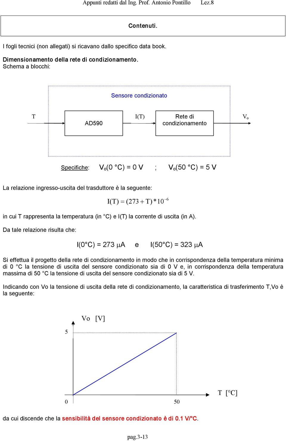 rappresenta la temperatura (in C) e I(T) la corrente di uscita (in A).