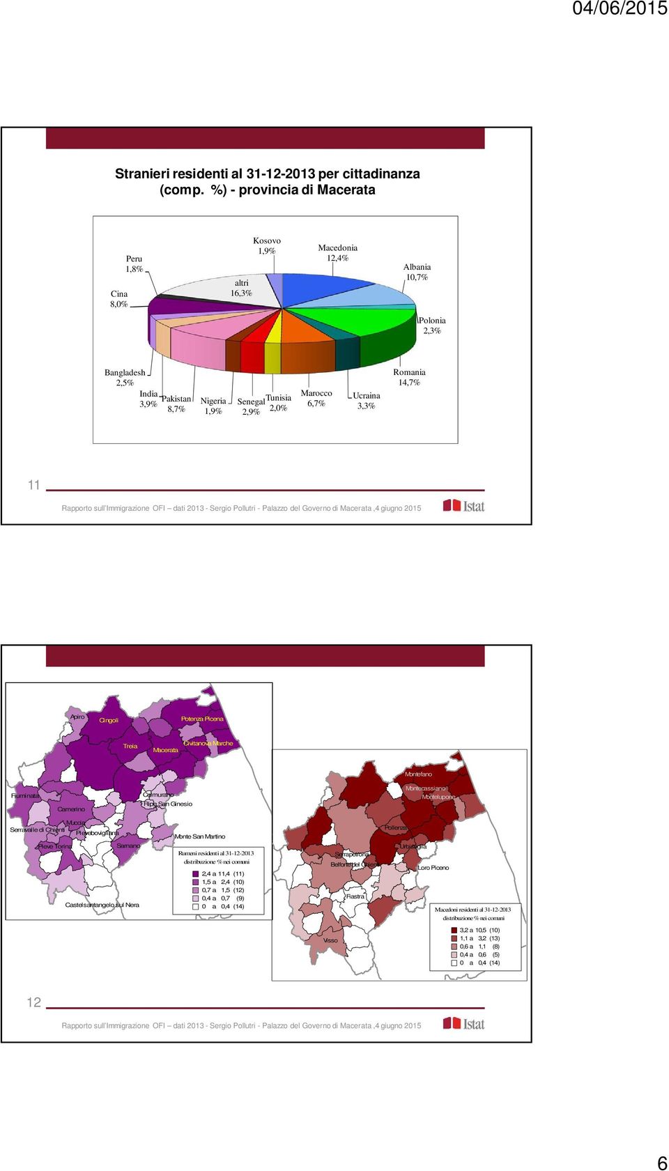 Residenti stranieri per sesso e classe d'età al 1.1.2014 - Totale provincia di Macerata Residenti italiani per sesso e classe d'età al 1.