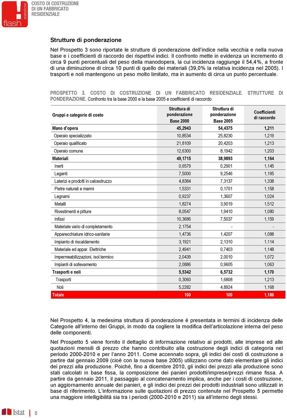 ateriali (39,0% la relativa incidenza nel 2005). I trasporti e noli antengono un peso olto liitato, a in auento di circa un punto percentuale. PROSPETTO 3.