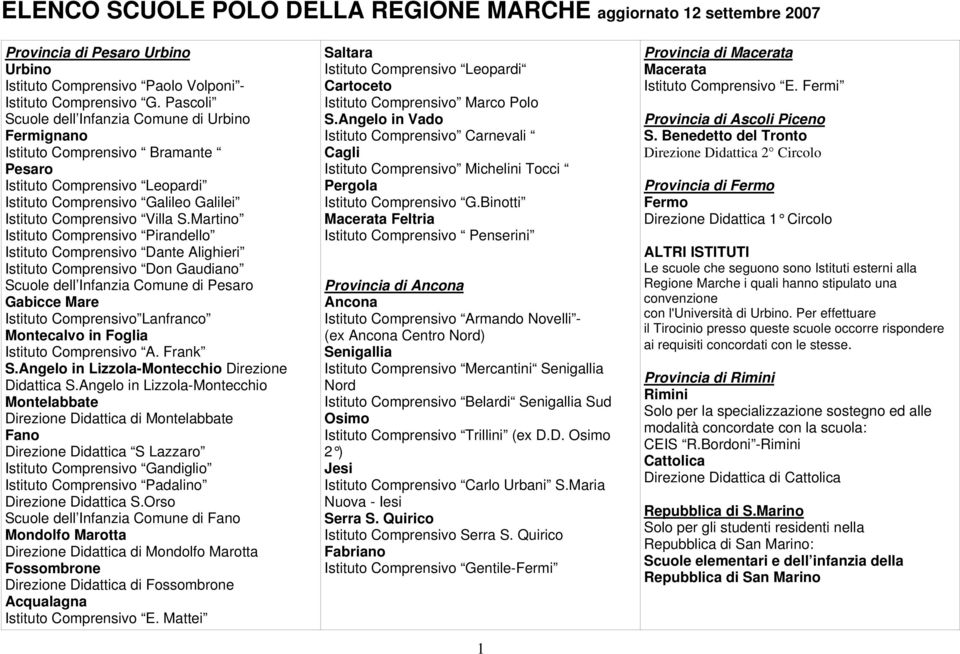 Martino Istituto Comprensivo Pirandello Istituto Comprensivo Dante Alighieri Istituto Comprensivo Don Gaudiano Scuole dell Infanzia Comune di Pesaro Gabicce Mare Istituto Comprensivo Lanfranco