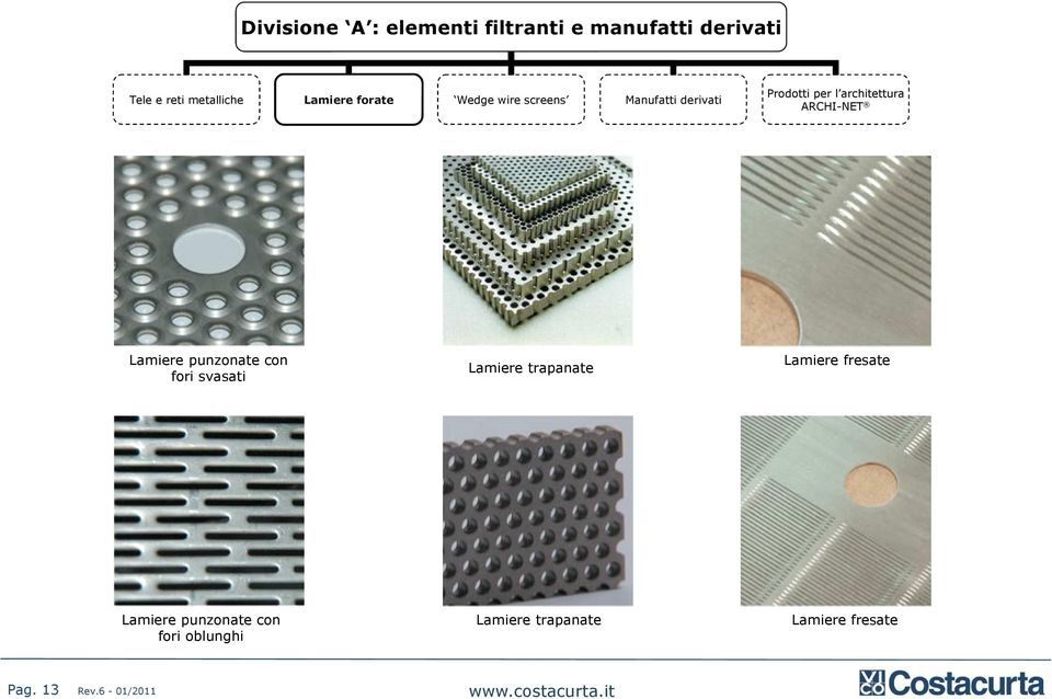 ARCHI-NET Lamiere punzonate con fori svasati Lamiere trapanate Lamiere fresate