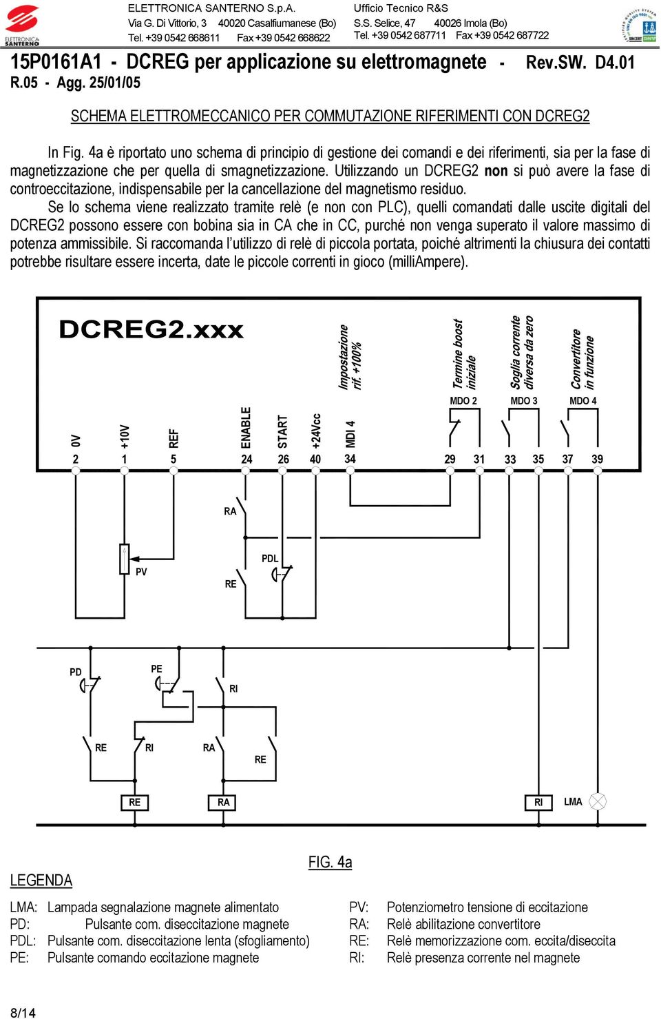 Utilizzando un DCG2 non si può avere la fase di controeccitazione, indispensabile per la cancellazione del magnetismo residuo.