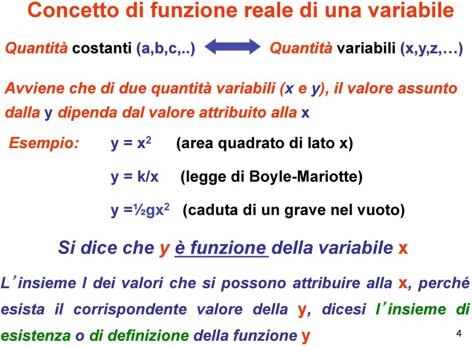 alla Esempio: y = 2 (area quadrato di lato ) y = k/ (legge di Boyle-Mariotte) y =½g 2 (caduta di un grave nel vuoto) Si dice che y è