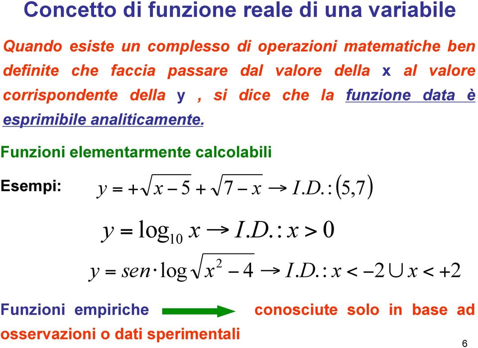 esprimibile analiticamente. Funzioni elementarmente calcolabili Esempi: y y = + 5 + 7 I. D.