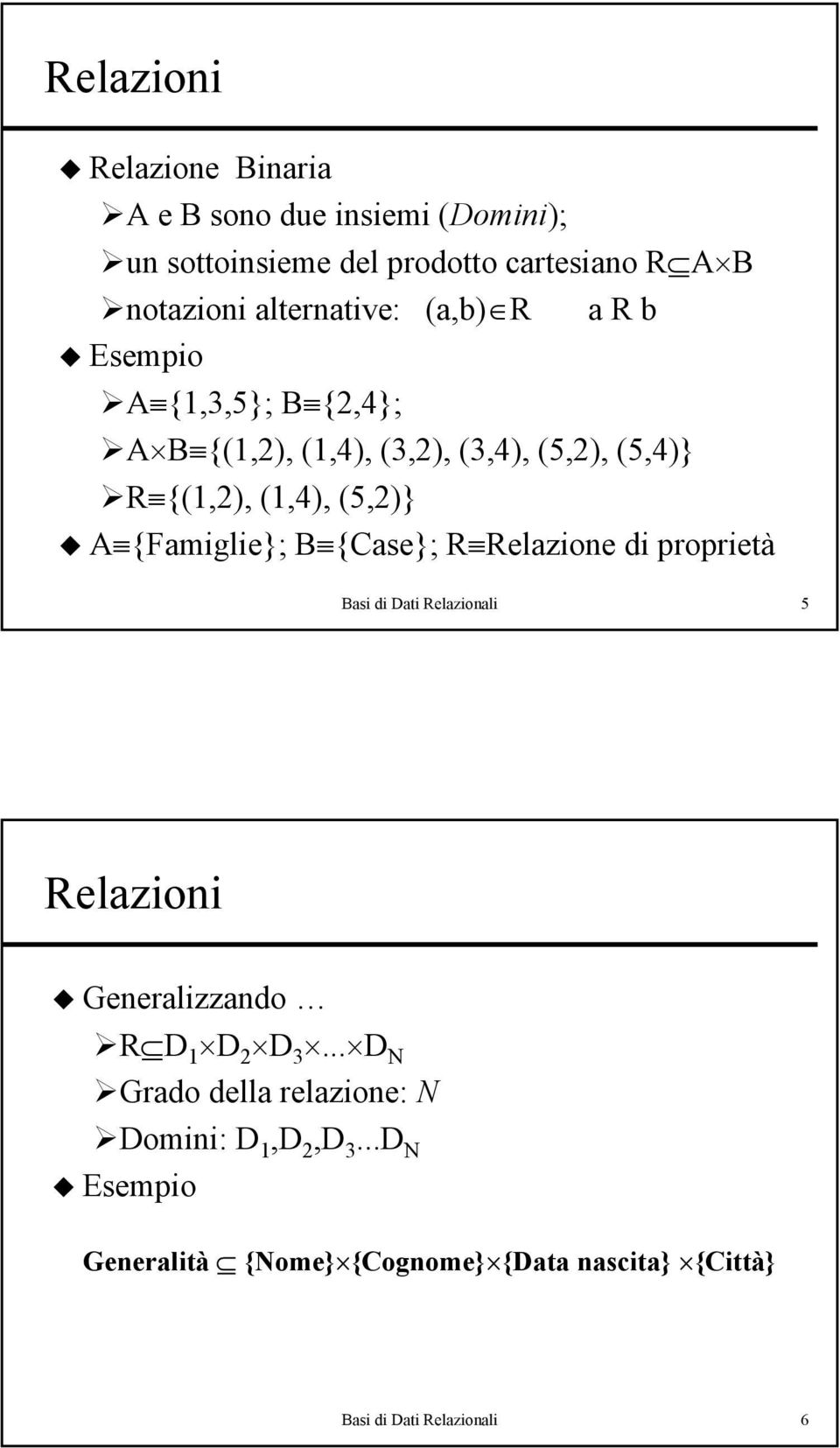 A {Famiglie}; B {Case}; R Relazione di proprietà Basi di Dati Relazionali 5 Relazioni Generalizzando R D 1 D 2 D 3.