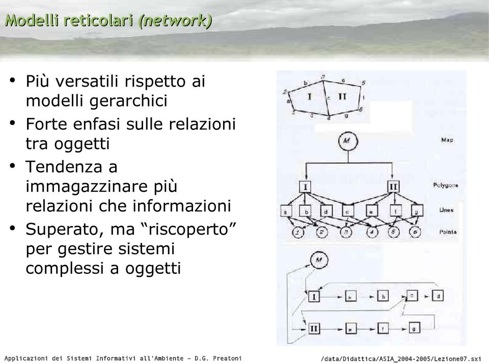 oggetti Tendenza a immagazzinare più relazioni che