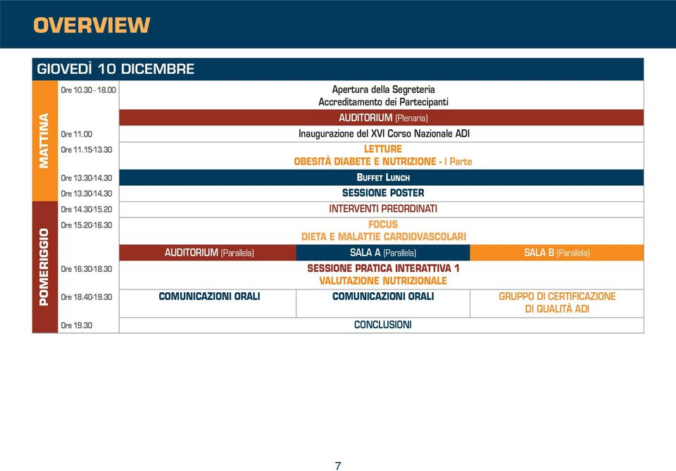 Parte BUFFET LUNCH SESSIONE POSTER INTERVENTI PREORDINATI Ore 15.20-16.