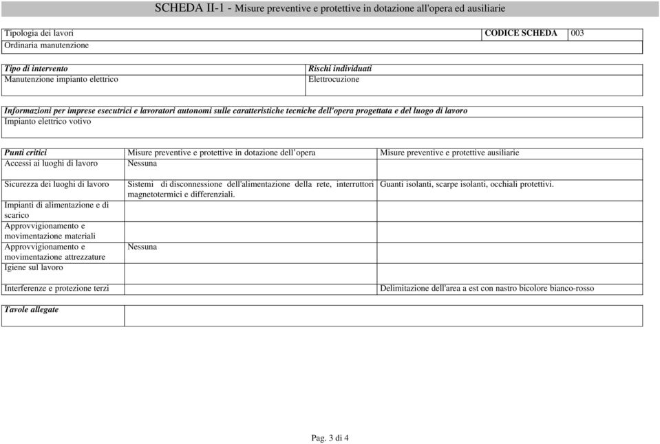 critici Misure preventive e protettive in dotazione dell opera Misure preventive e protettive ausiliarie Accessi ai luoghi di lavoro Nessuna Sicurezza dei luoghi di lavoro Impianti di alimentazione e