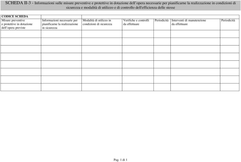 protettive in dotazione dell opera previste Informazioni necessarie per pianificarne la realizzazione in sicurezza Modalità di