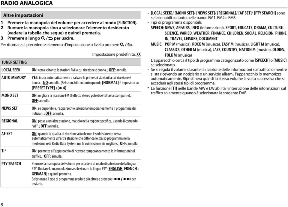 Per ritornare al precedente elemento d impostazione o livello premere. TUNER SETTING LOCAL SEEK AUTO MEMORY Impostazione predefinita: XX ON: cerca soltanto le stazioni FM la cui ricezione è buona.