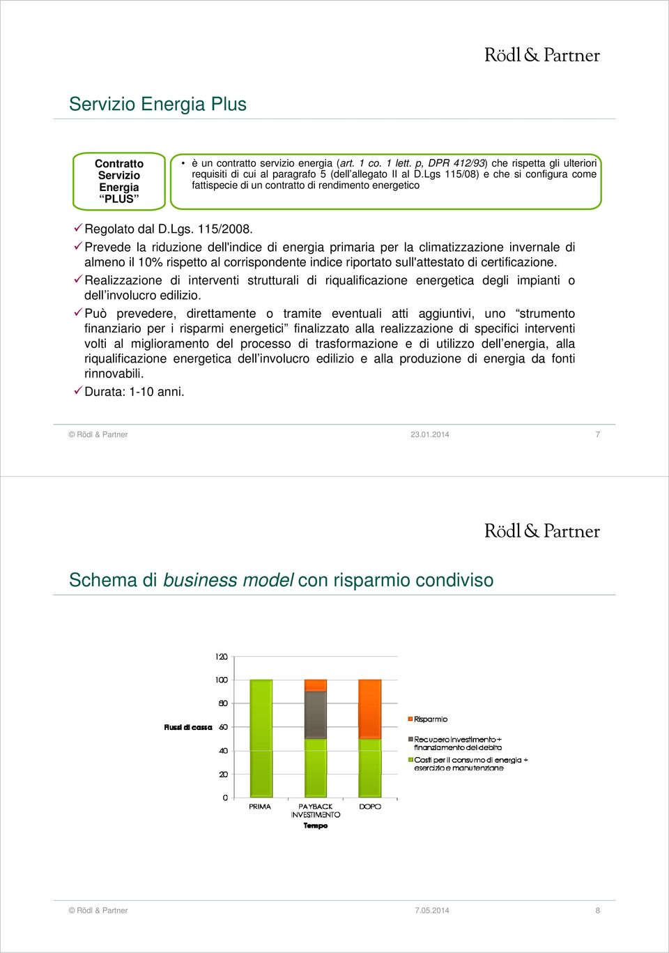 Lgs 115/08) e che si configura come fattispecie di un contratto di rendimento energetico Regolato dal D.Lgs. 115/2008.