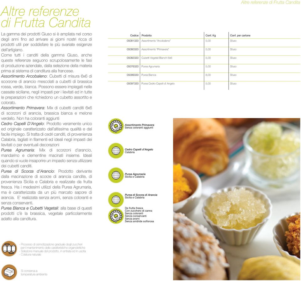 Come tutti i canditi della gamma Giuso, anche queste referenze seguono scrupolosamente le fasi di produzione aziendale, dalla selezione della materia prima al sistema di canditura alla francese.