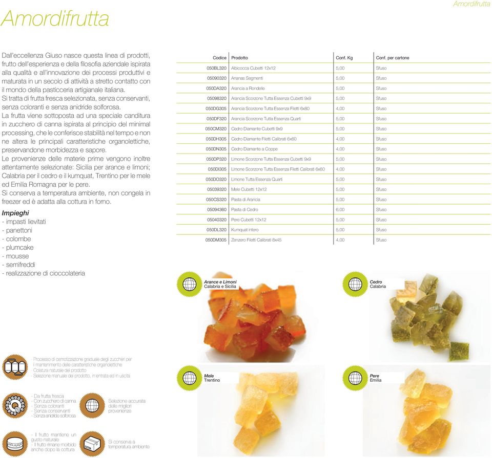 Si tratta di frutta fresca selezionata, senza conservanti, senza coloranti e senza anidride solforosa.