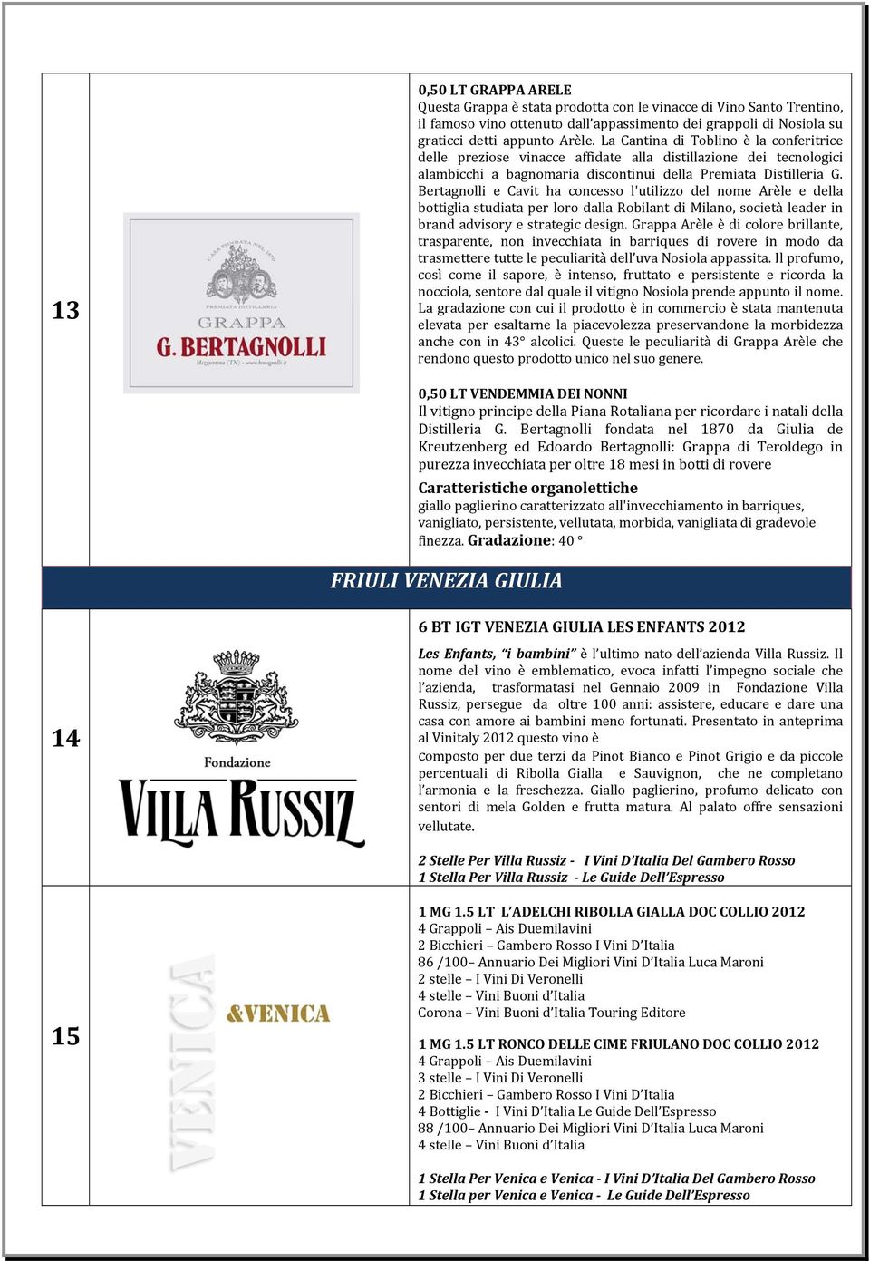 Bertagnolli e Cavit ha concesso l'utilizzo del nome Arèle e della bottiglia studiata per loro dalla Robilant di Milano, società leader in brand advisory e strategic design.