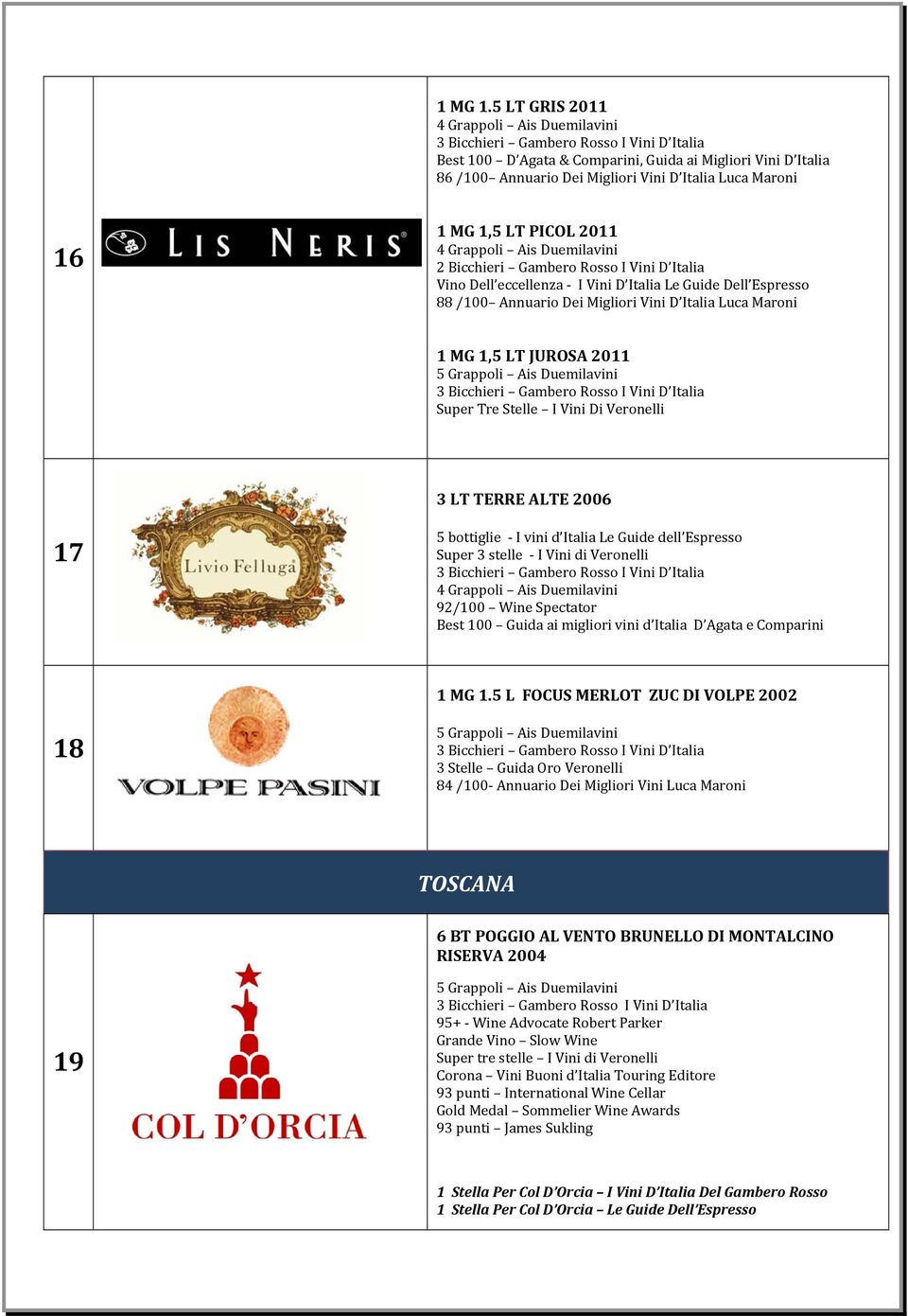 Italia Vino Dell eccellenza I Vini D Italia Le Guide Dell Espresso 88 /100 Annuario Dei Migliori Vini D Italia Luca Maroni 1 MG 1,5 LT JUROSA 2011 Super Tre Stelle I Vini Di Veronelli 3 LT TERRE ALTE