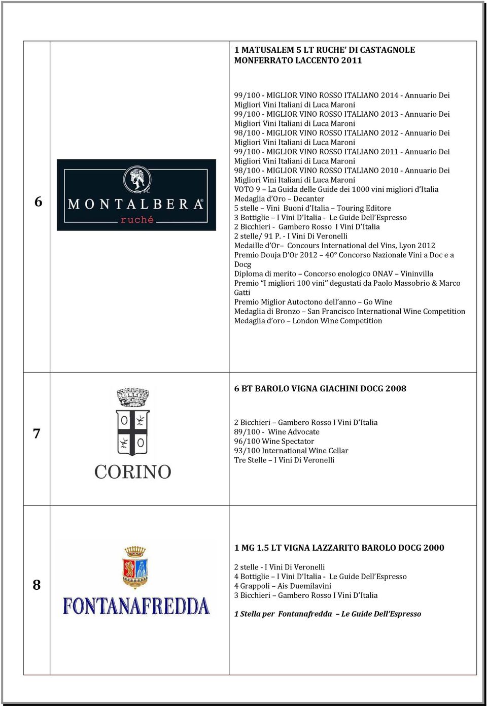 Migliori Vini Italiani di Luca Maroni 98/100 MIGLIOR VINO ROSSO ITALIANO 2010 Annuario Dei Migliori Vini Italiani di Luca Maroni VOTO 9 La Guida delle Guide dei 1000 vini migliori d Italia Medaglia d