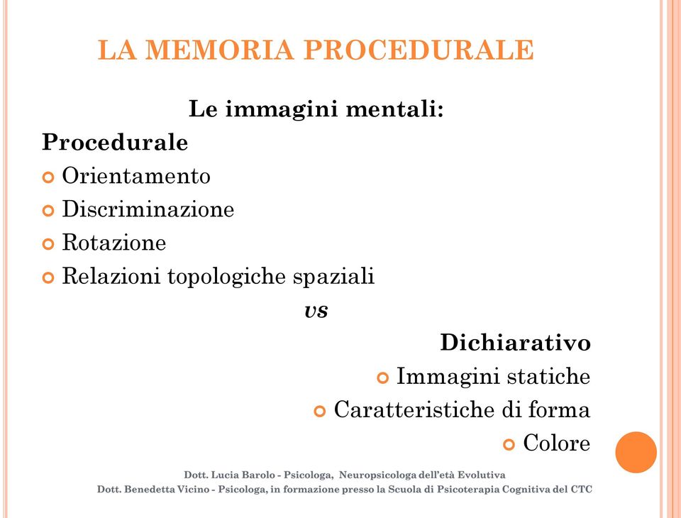 Rotazione Relazioni topologiche spaziali vs