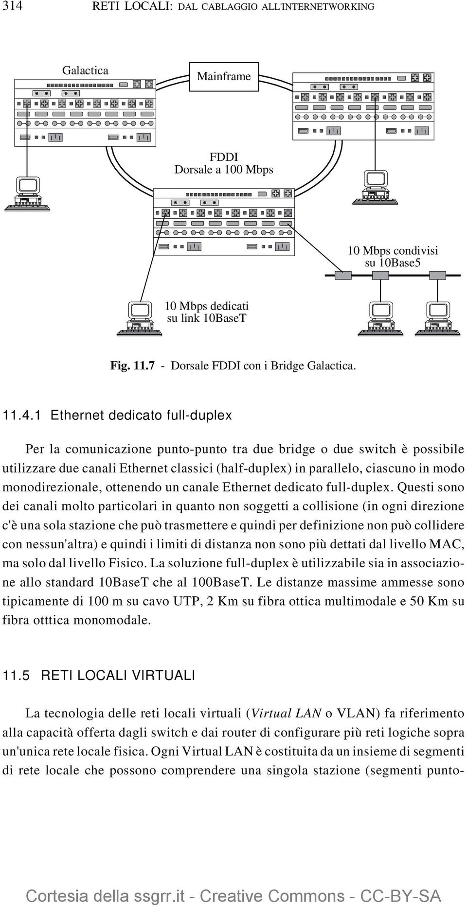 1 Ethernet dedicato full-duplex Per la comunicazione punto-punto tra due bridge o due switch è possibile utilizzare due canali Ethernet classici (half-duplex) in parallelo, ciascuno in modo