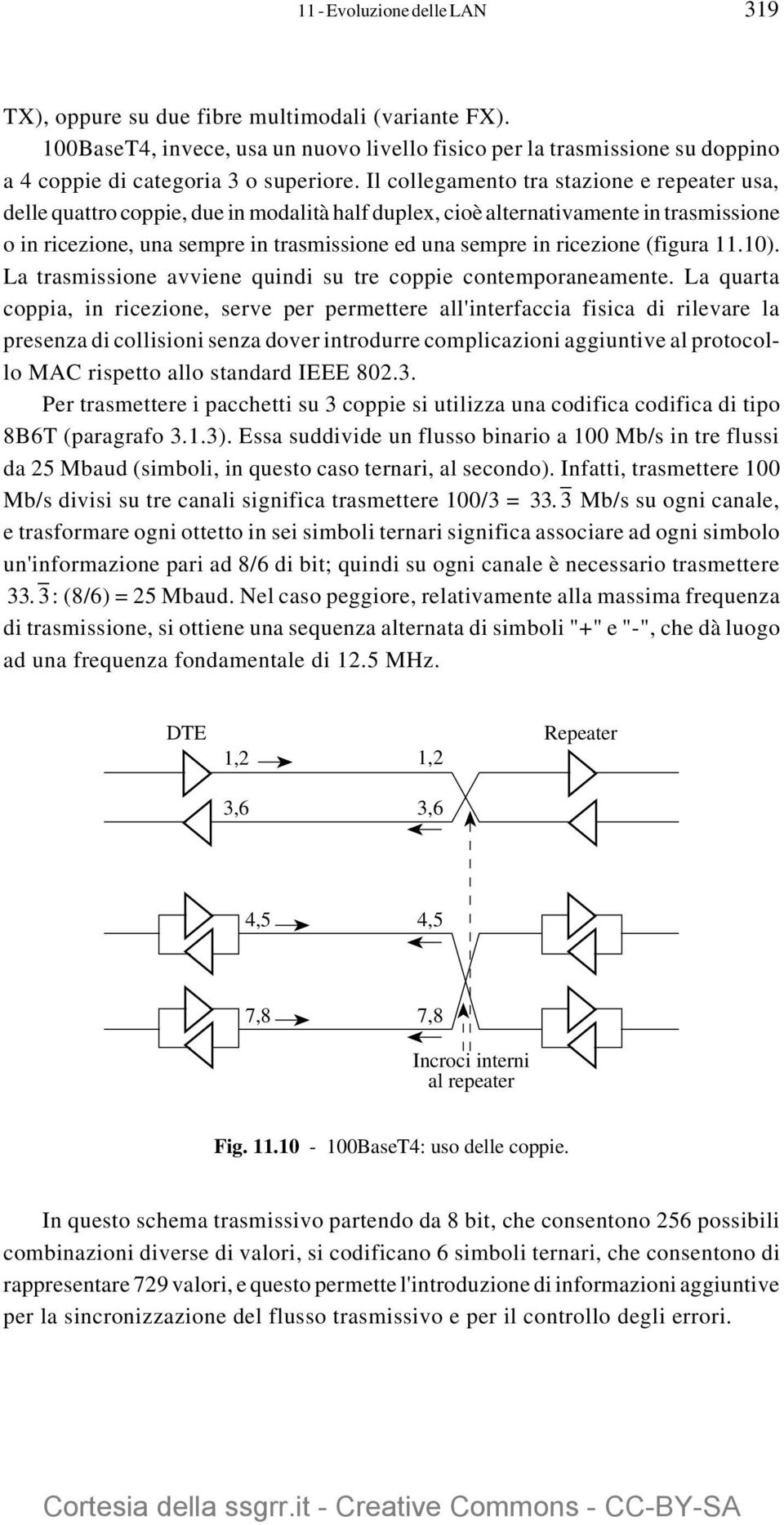 ricezione (figura 11.10). La trasmissione avviene quindi su tre coppie contemporaneamente.