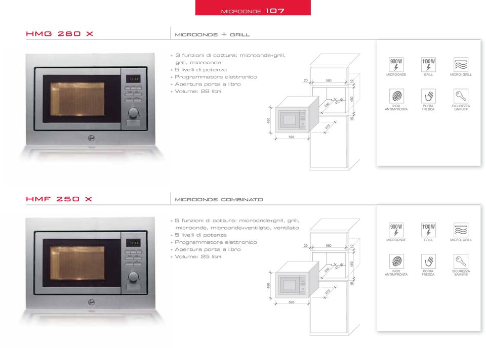 HMF 250 X microonde combinato» 5 funzioni di cottura: microonde+grill, grill, microonde, microonde+ventilato, ventilato» 5 livelli di potenza»