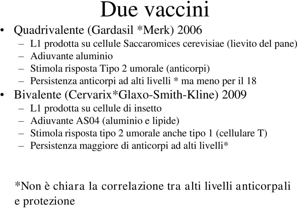 (Cervarix*Glaxo-Smith-Kline) 2009 L1 prodotta su cellule di insetto Adiuvante AS04 (aluminio e lipide) Stimola risposta tipo 2