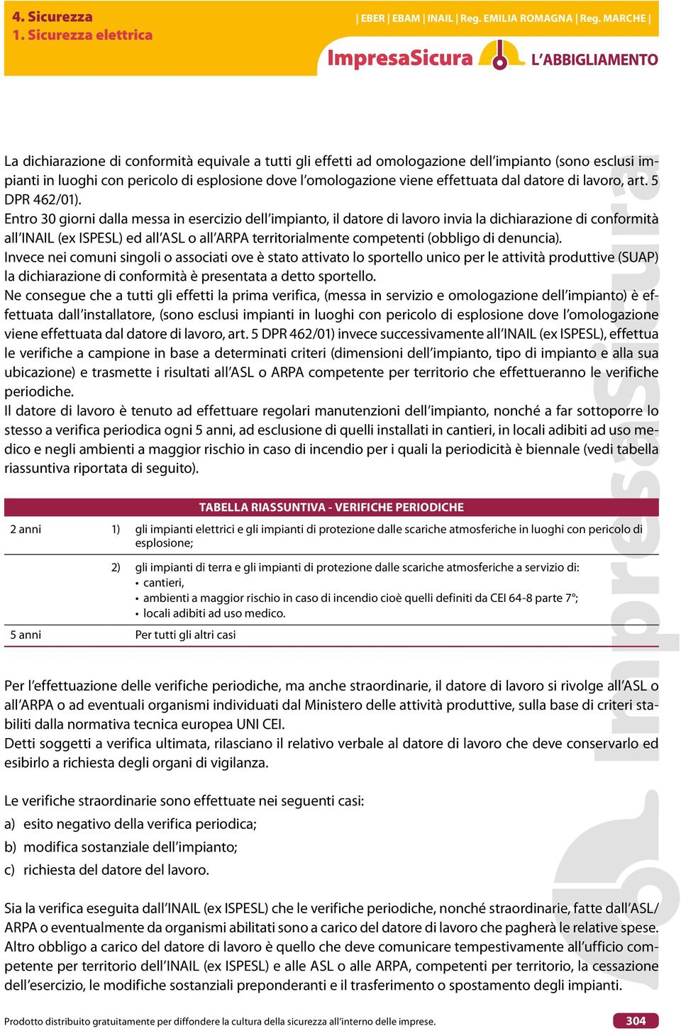 Entro 30 giorni dalla messa in esercizio dell impianto, il datore di lavoro invia la dichiarazione di conformità all INAIL (ex ISPESL) ed all ASL o all ARPA territorialmente competenti (obbligo di