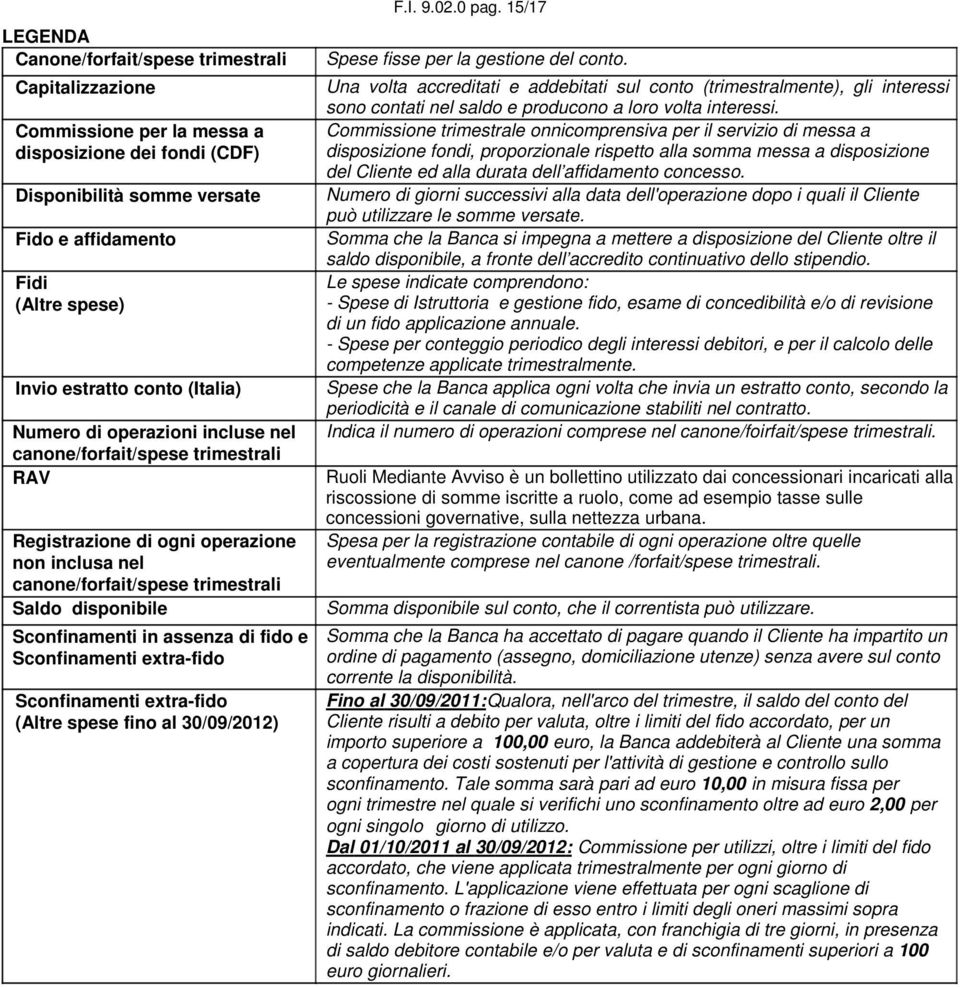in assenza di fido e Sconfinamenti extra-fido Sconfinamenti extra-fido (Altre spese fino al 30/09/2012) F.I. 9.02.0 pag. 15/17 Spese fisse per la gestione del conto.
