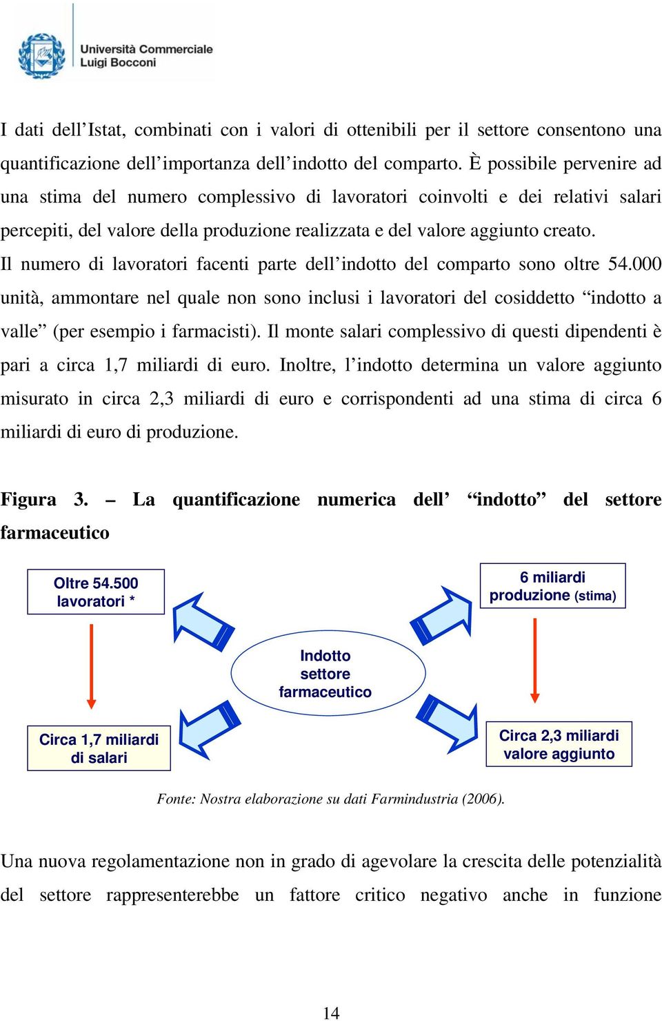 Il numero di lavoratori facenti parte dell indotto del comparto sono oltre 54.000 unità, ammontare nel quale non sono inclusi i lavoratori del cosiddetto indotto a valle (per esempio i farmacisti).