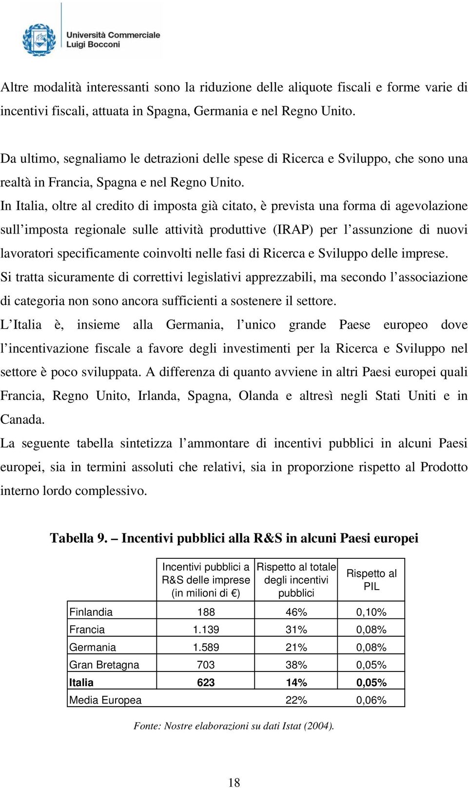 In Italia, oltre al credito di imposta già citato, è prevista una forma di agevolazione sull imposta regionale sulle attività produttive (IRAP) per l assunzione di nuovi lavoratori specificamente