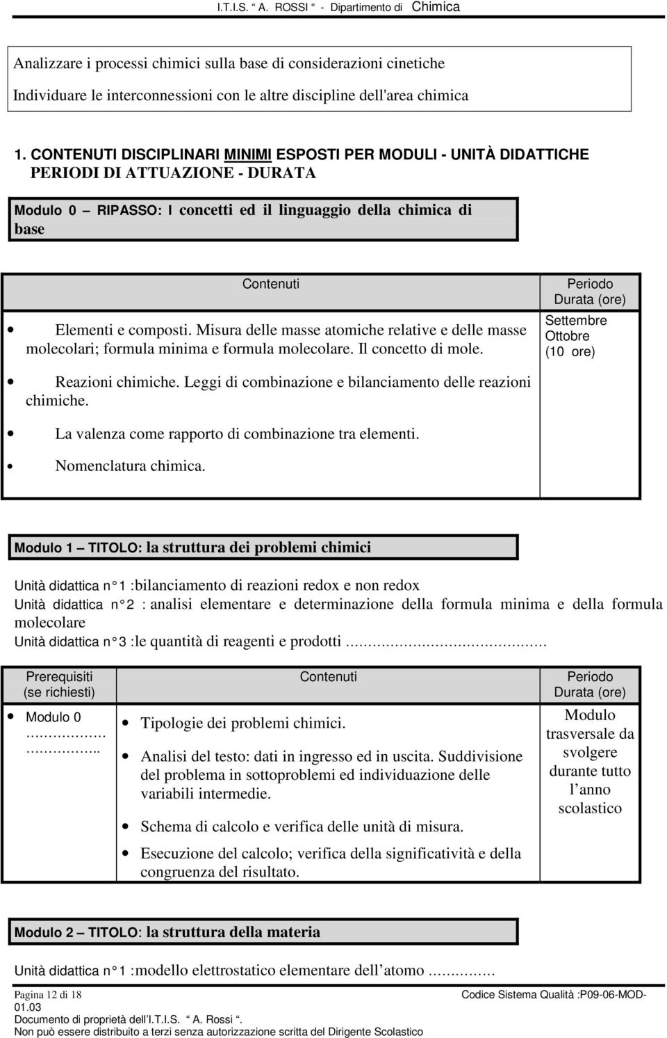 Misura delle masse atomiche relative e delle masse molecolari; formula minima e formula molecolare. Il concetto di mole. Settembre Ottobre (10 ore) Reazioni chimiche.