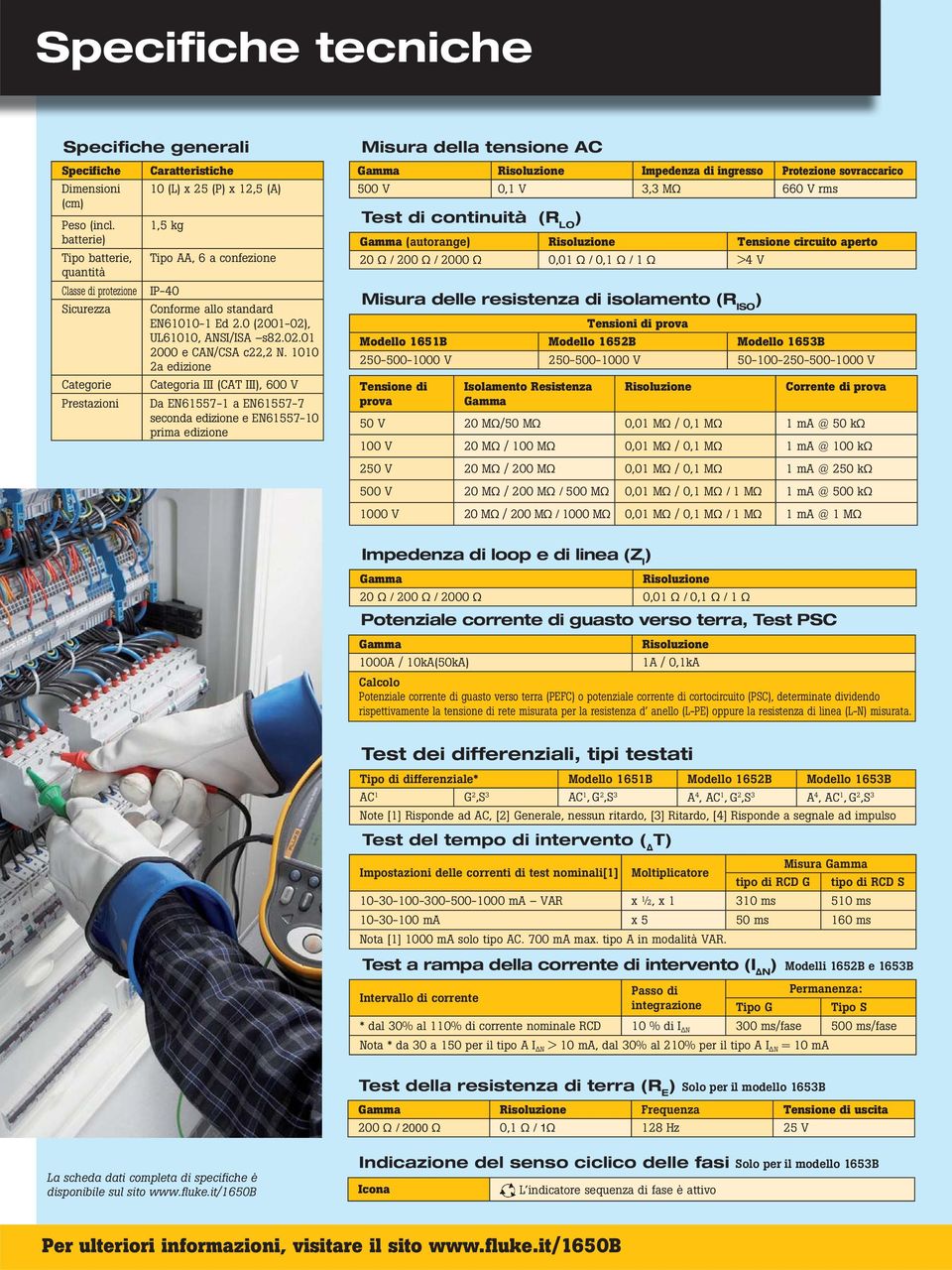 Ed 2.0 (2001-02), UL61010, ANSI/ISA s82.02.01 2000 e CAN/CSA c22,2 N.