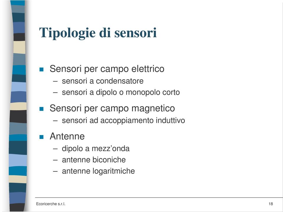 campo magnetico sensori ad accoppiamento induttivo Antenne