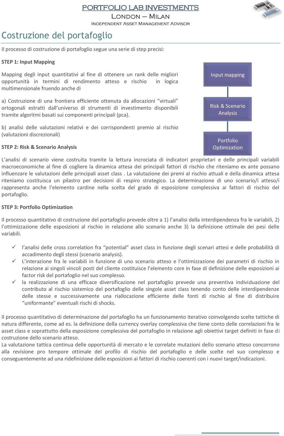 virtuali ortogonali estratti dall universo di strumenti di investimento disponibili tramite algoritmi basati sui componenti principali (pca).