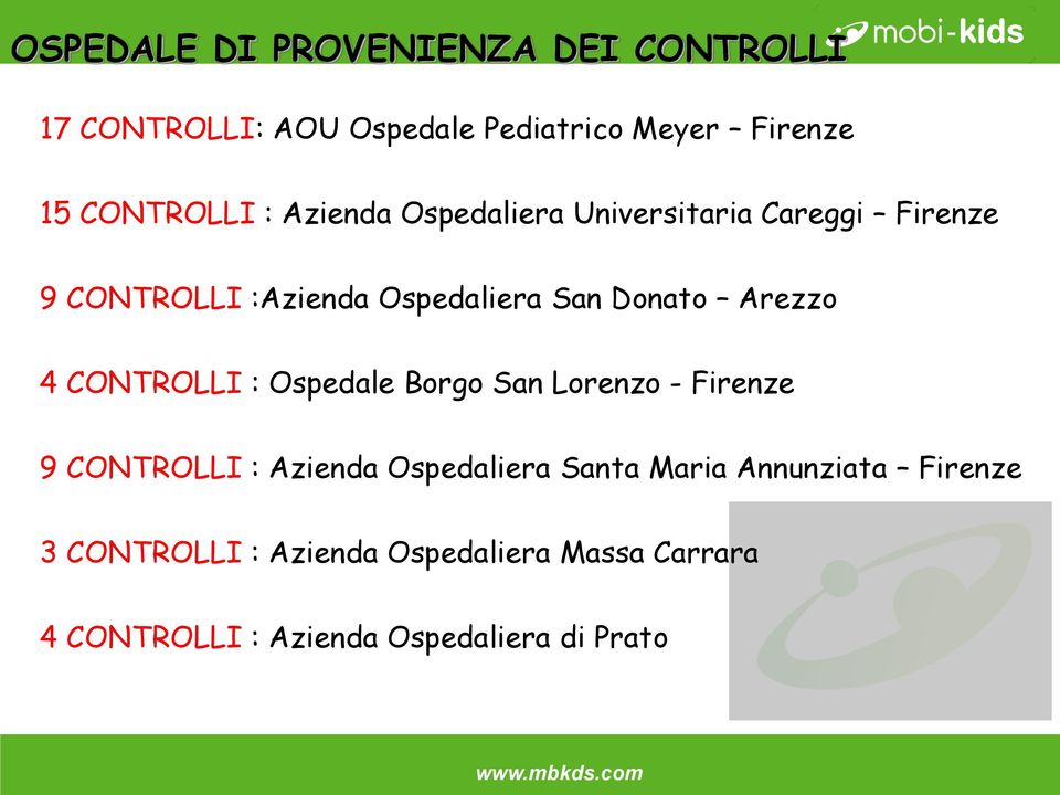 4 CONTROLLI : Ospedale Borgo San Lorenzo - Firenze 9 CONTROLLI : Azienda Ospedaliera Santa Maria