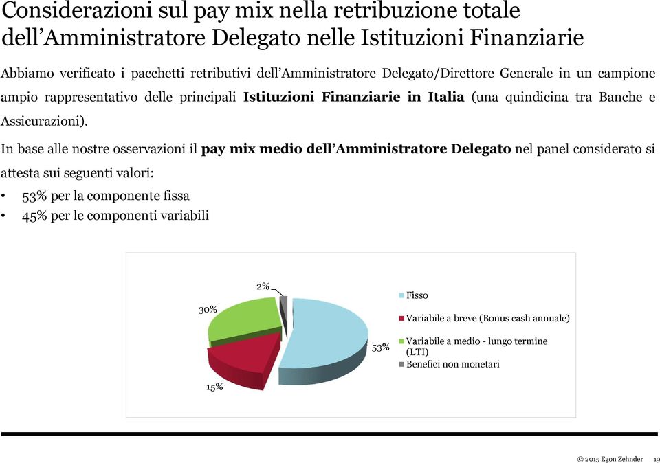 Assicurazioni).