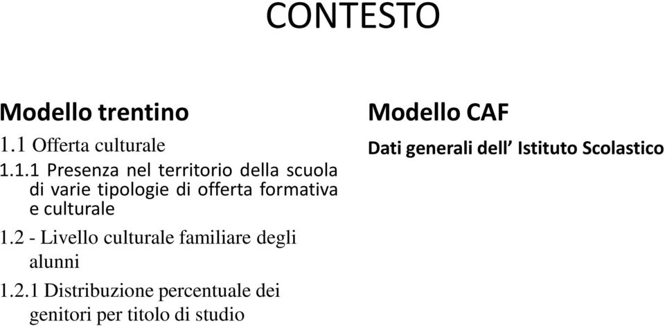 tipologie di offerta formativa e culturale 1.