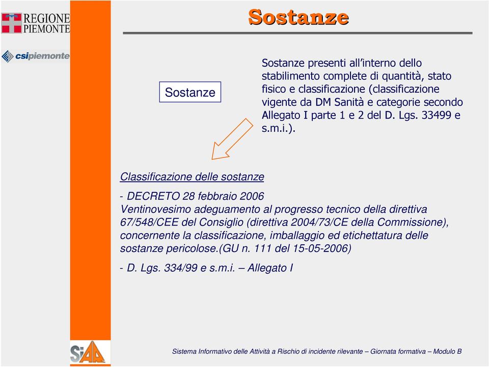 Classificazione delle sostanze - DECRETO 28 febbraio 2006 Ventinovesimo adeguamento al progresso tecnico della direttiva 67/548/CEE del