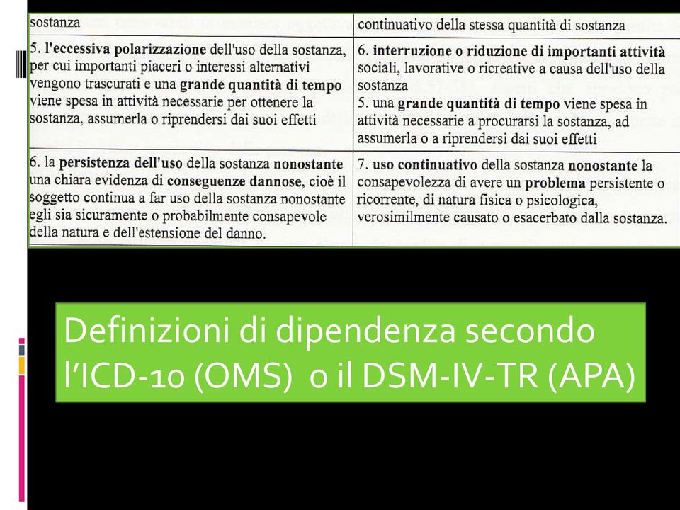 secondo l ICD-10