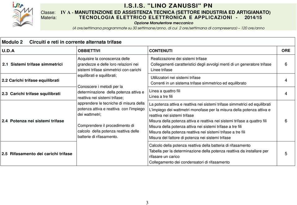 Potenza nei sistemi trifase Acquisire la conoscenza delle grandezze e delle loro relazioni nei sistemi trifase simmetrici con carichi equilibrati e squilibrati; Conoscere i metodi per la