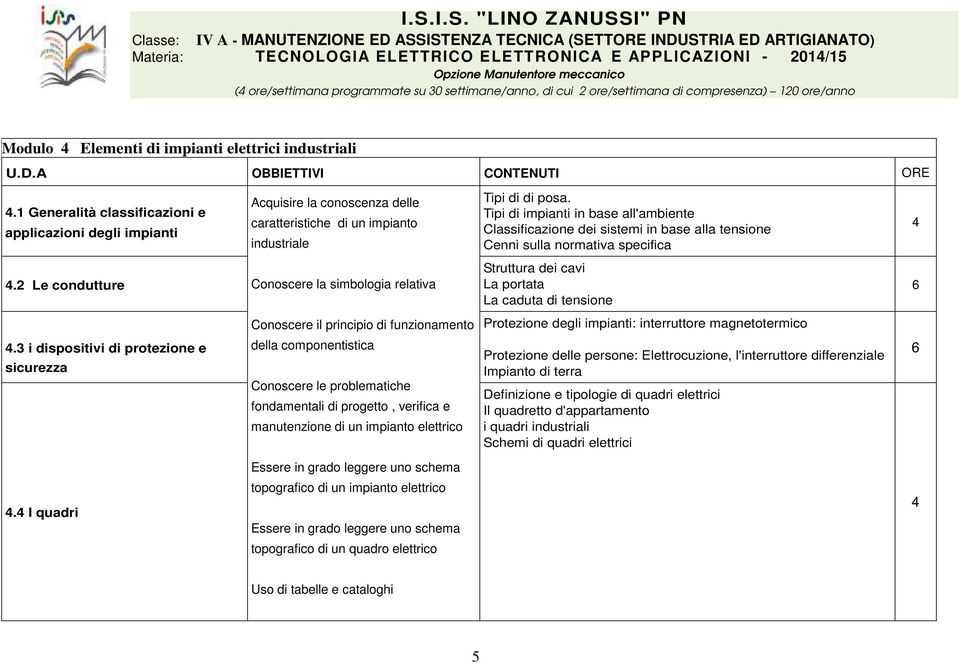 Tipi di impianti in base all'ambiente Classificazione dei sistemi in base alla tensione Cenni sulla normativa specifica.