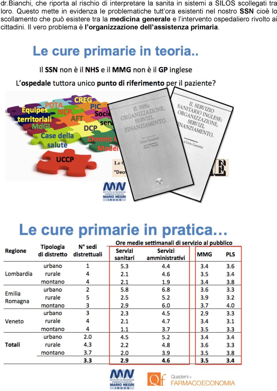 Questo mette in evidenza le problematiche tutt ora esistenti nel nostro SSN cioè lo