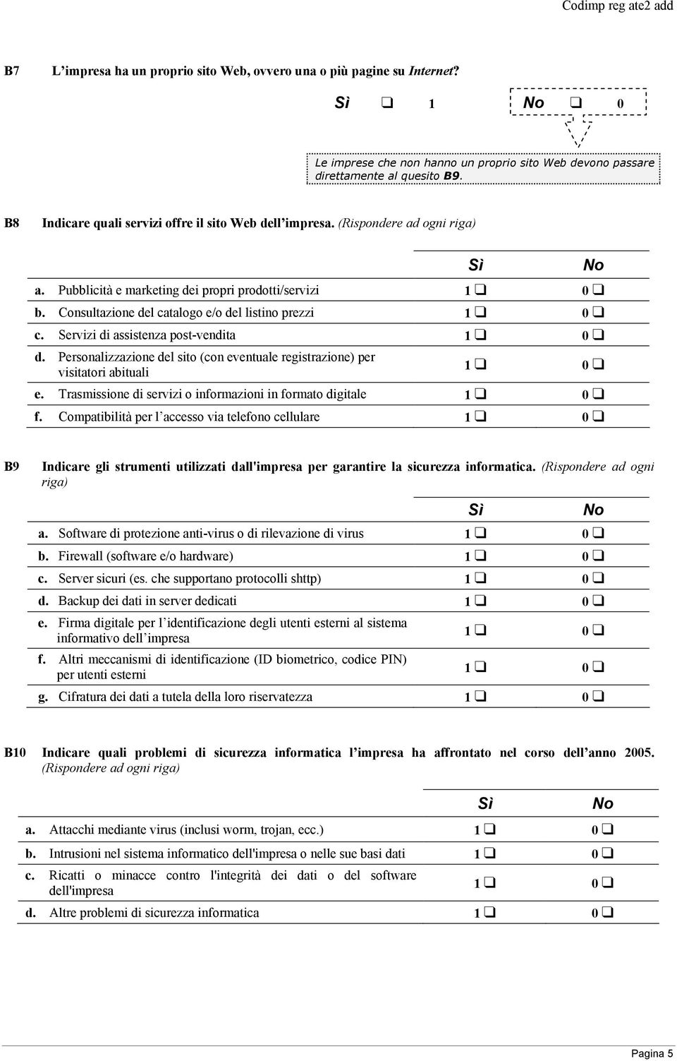 Servizi di assistenza post-vendita d. Personalizzazione del sito (con eventuale registrazione) per visitatori abituali e. Trasmissione di servizi o informazioni in formato digitale f.