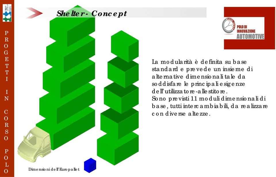 esigenze dell utilizzatore-allestitore.