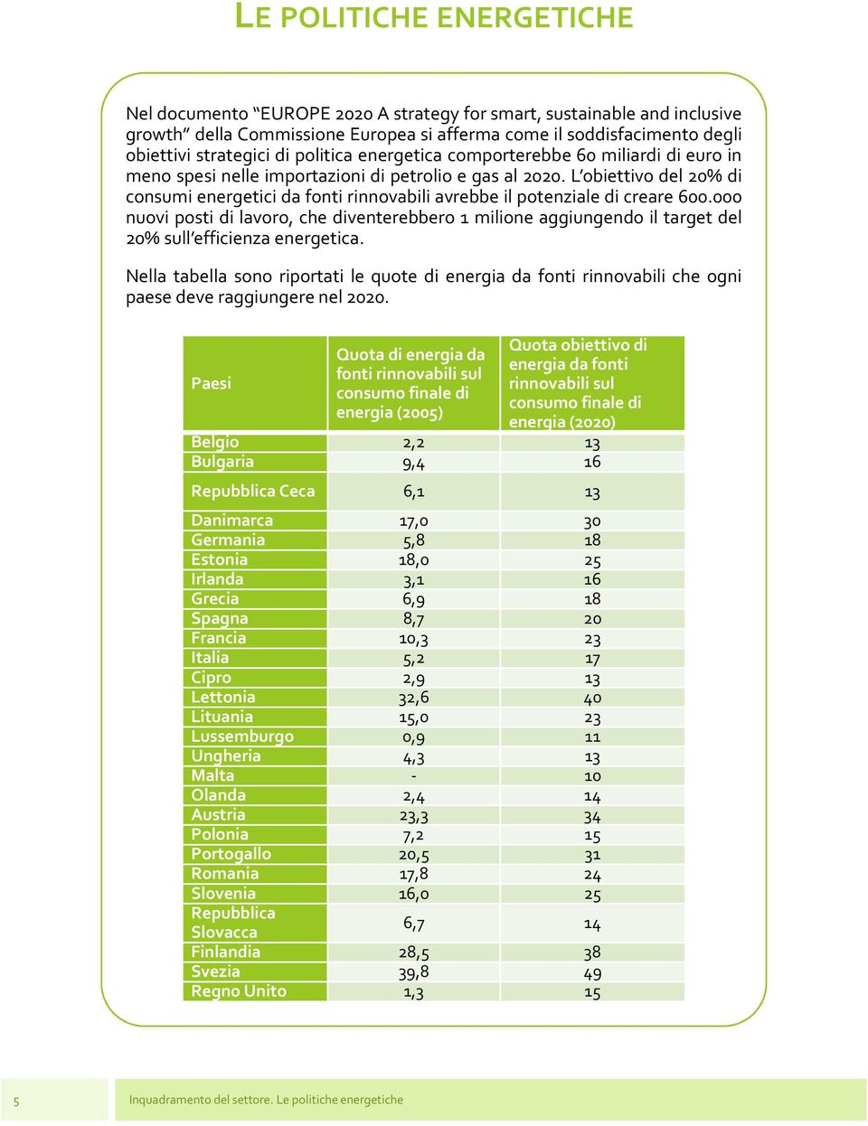 000 nuovi posti di lavoro, che diventerebbero 1 milione aggiungendo il target del 20% sull efficienza energetica.