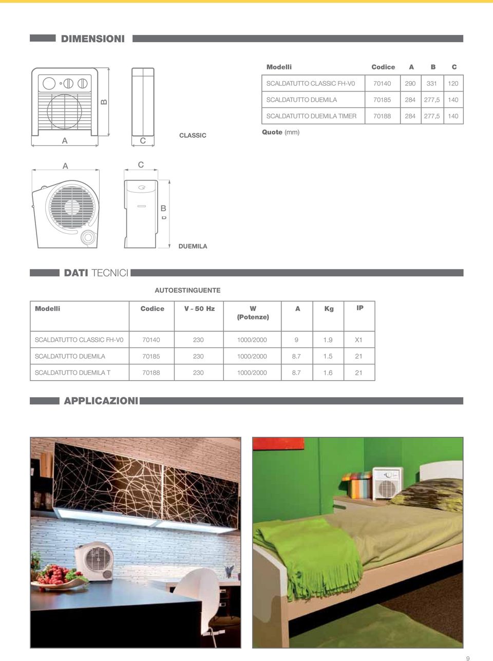 UTOESTINGUENTE Modelli Codice V 50 Hz W (Potenze) Kg IP SCLDTUTTO CLSSIC FH-V0 70140 230 1000/2000 9