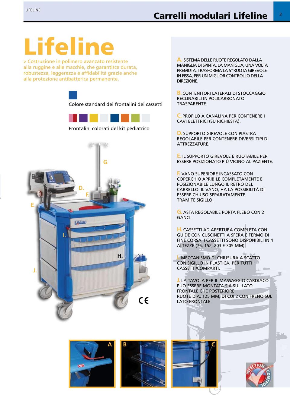 La maniglia, una volta premuta, trasforma la 5 ruota girevole in fissa, per un miglior controllo della direzione. Colore standard dei frontalini dei cassetti Frontalini colorati del kit pediatrico B.