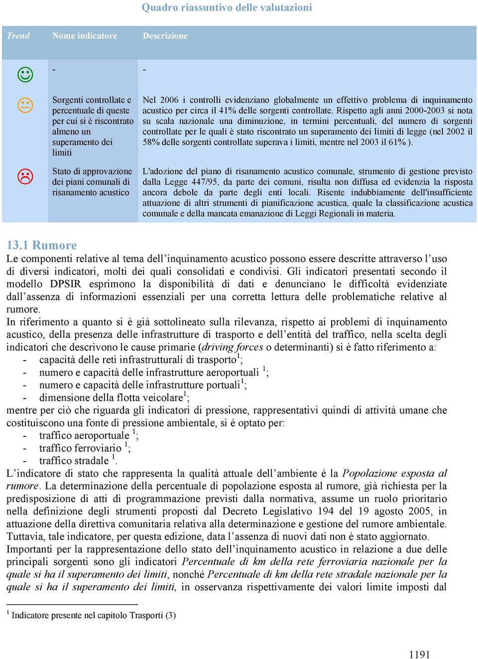 Rispetto agli anni 2000-2003 si nota su scala nazionale una diminuzione, in termini percentuali, del numero di sorgenti controllate per le quali è stato riscontrato un superamento dei limiti di legge