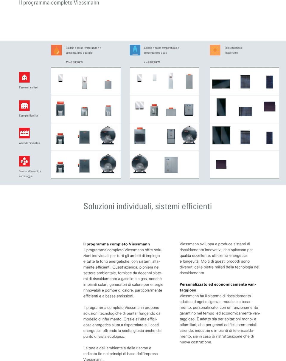 soluzioni individuali per tutti gli ambiti di impiego e tutte le fonti energetiche, con sistemi altamente efficienti.