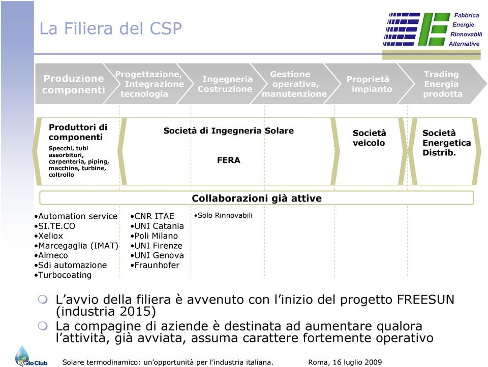 Collaborazioni già attive Automation service SI.TE.