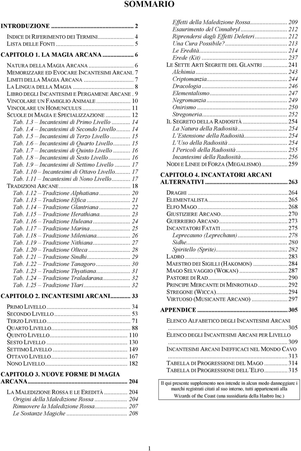 .. 11 SCUOLE DI MAGIA E SPECIALIZZAZIONE... 12 Tab. 1.3 Incantesimi di Primo Livello... 14 Tab. 1.4 Incantesimi di Secondo Livello... 14 Tab. 1.5 Incantesimi di Terzo Livello... 15 Tab. 1.6 Incantesimi di Quarto Livello.